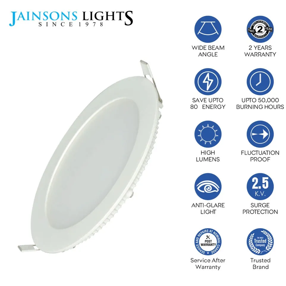 18w Round Smd Led Slim Panel 4019