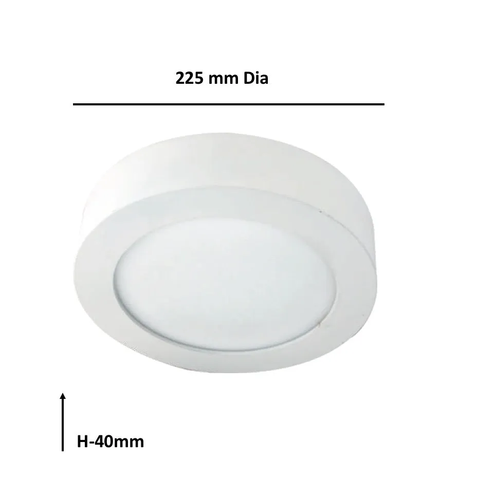 18w Round Smd Led Surface Panel 5019