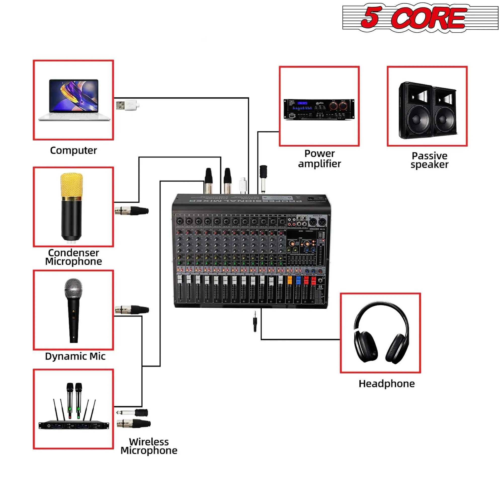 5 Core Audio Mixer 12 Channel DJ Equipment Sound Board MX 12CH L