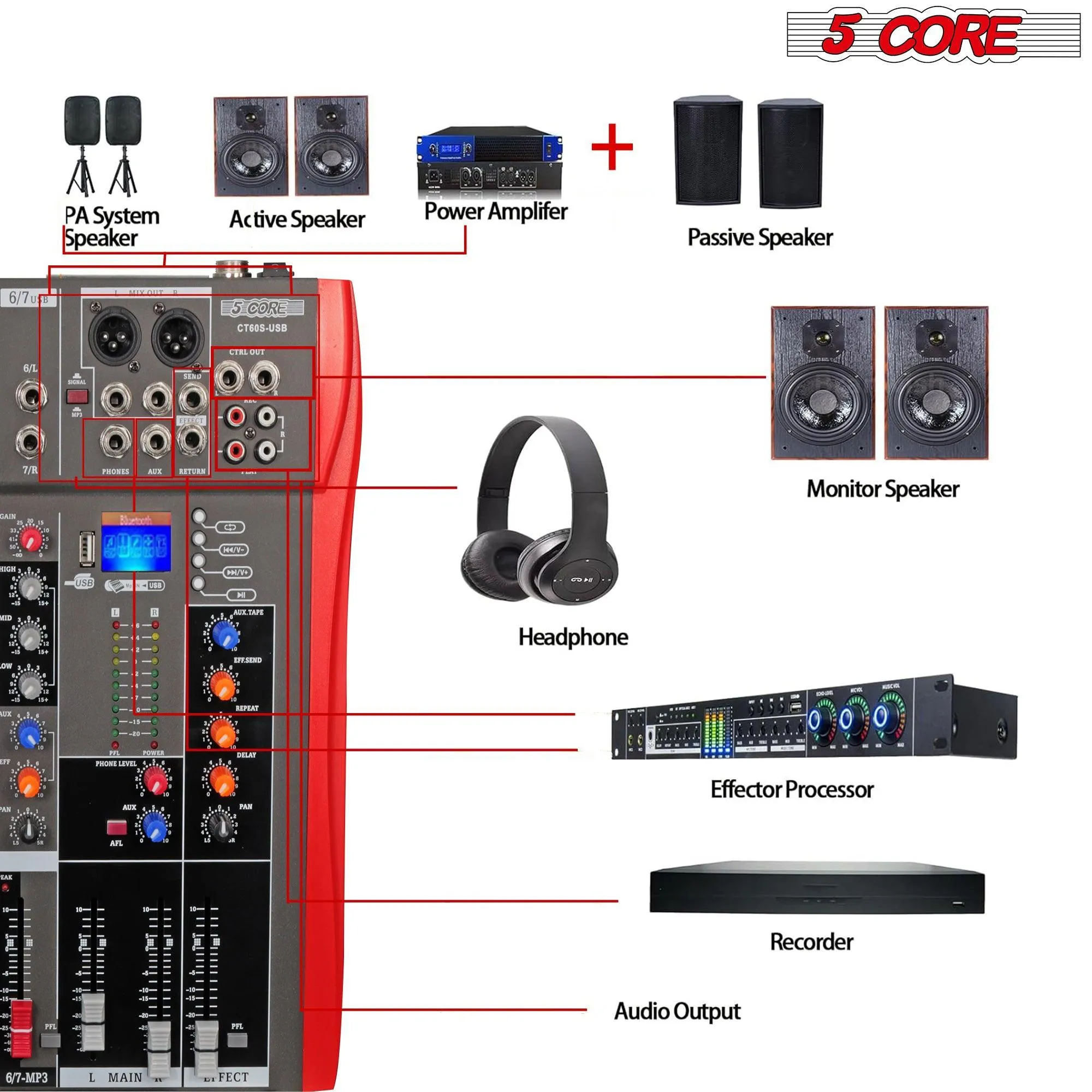 5 Core Audio Mixer DJ Equipment Digital Sound Board 6 Channel MX 6CH