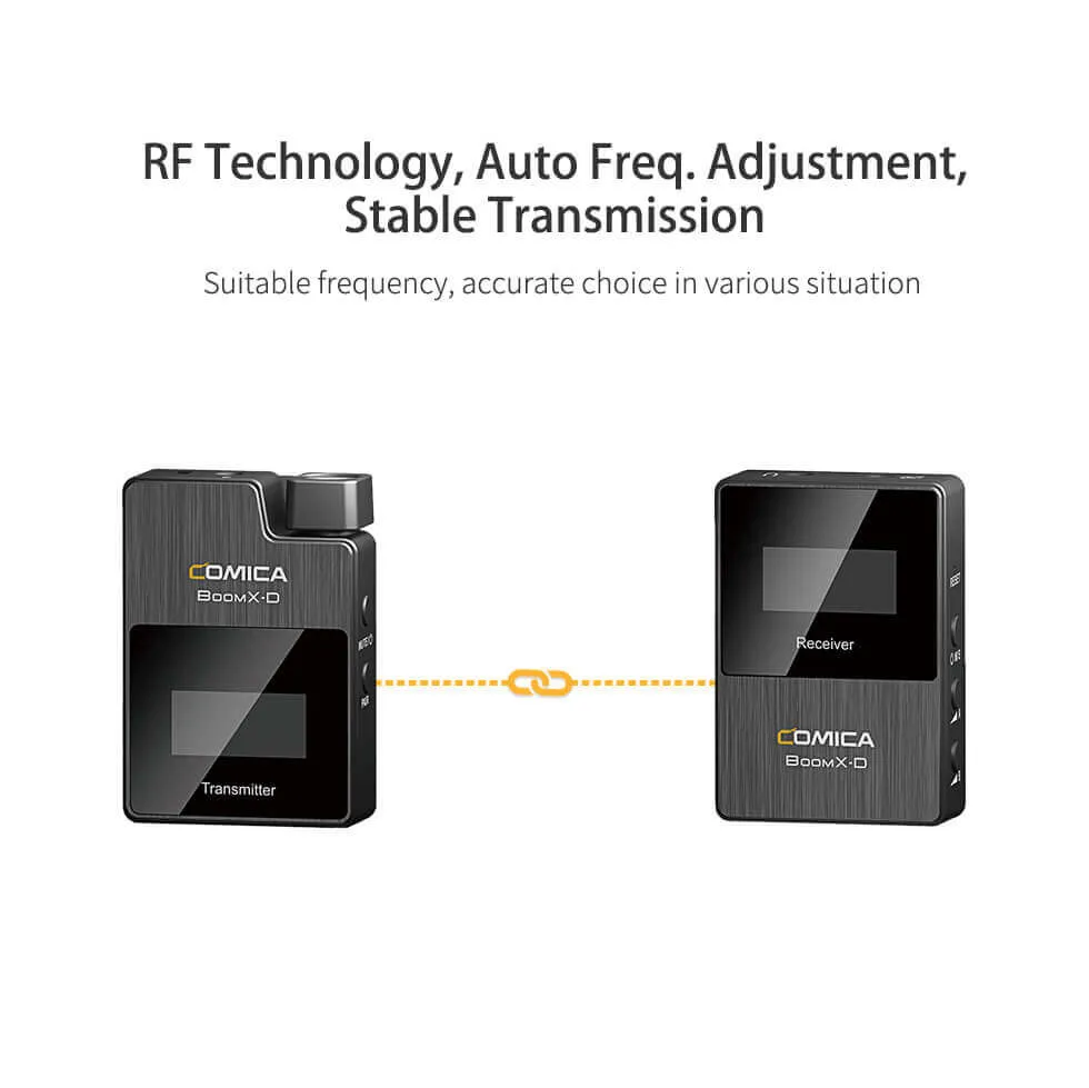 BoomX-D D2 2.4G Wireless Microphone 2x Transmitter & Receiver - CLEARANCE