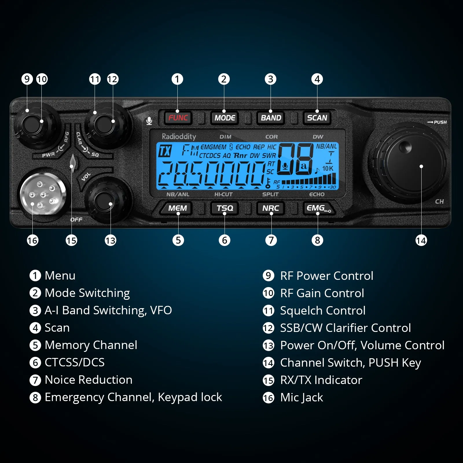 Radioddity QT80 10 Meter Radio | Max 80W | FM AM SSB CW PA | TX & RX Noise Reduction | Microphone Gain | Dual Watch